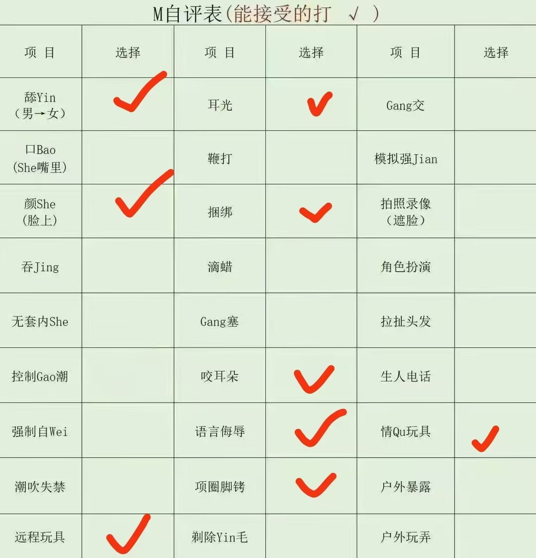 新疆 克拉玛依 编号：996825 (点击复制)
➡️ 