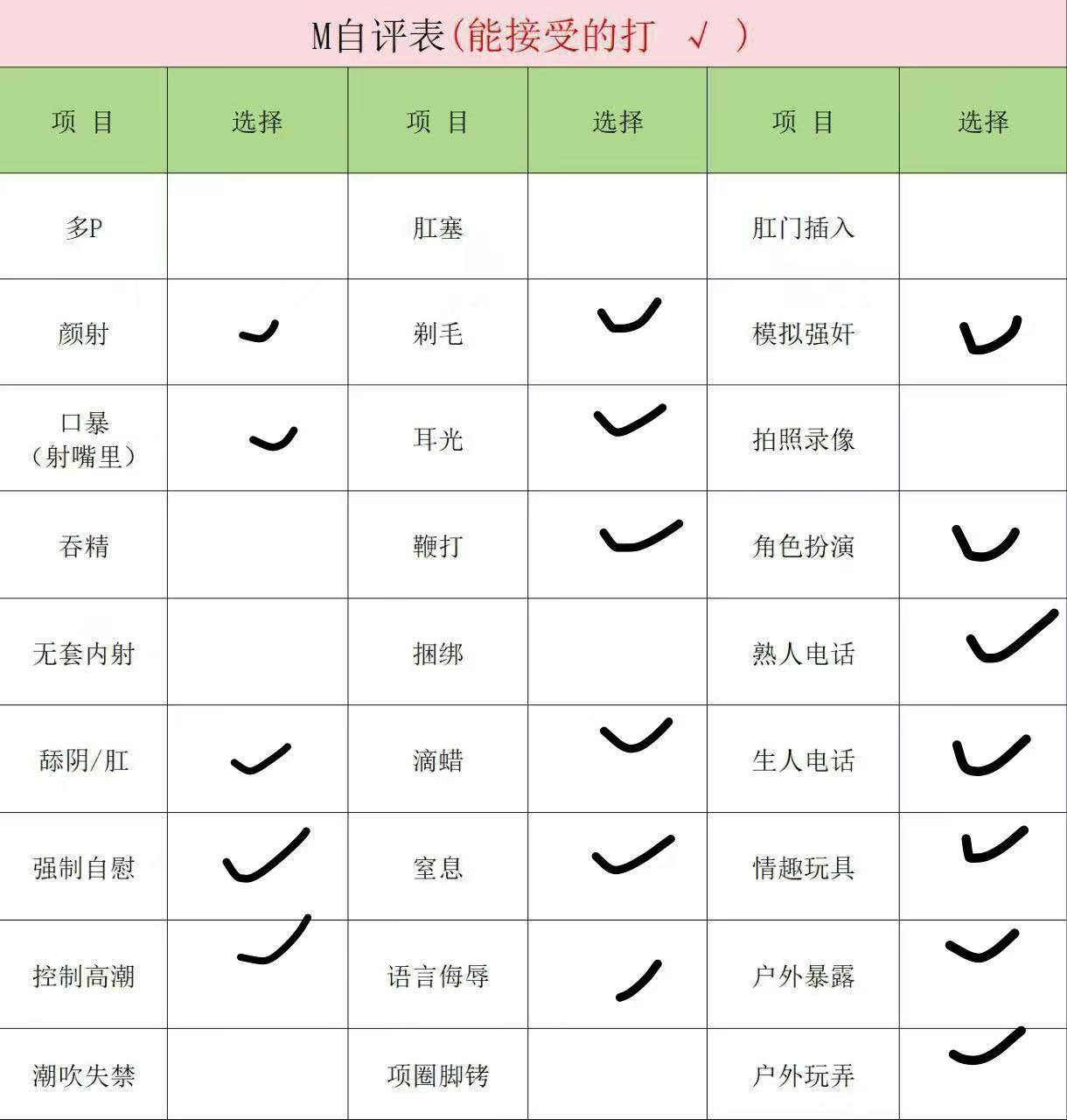 新疆 乌鲁木齐 编号：892200 (点击复制)
➡️ 