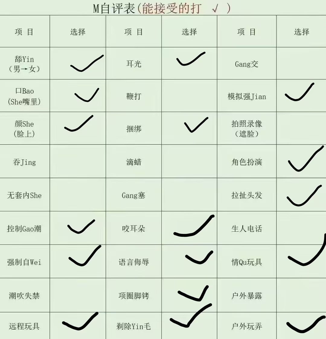 新疆 编号：450450 (点击复制)
➡️ 