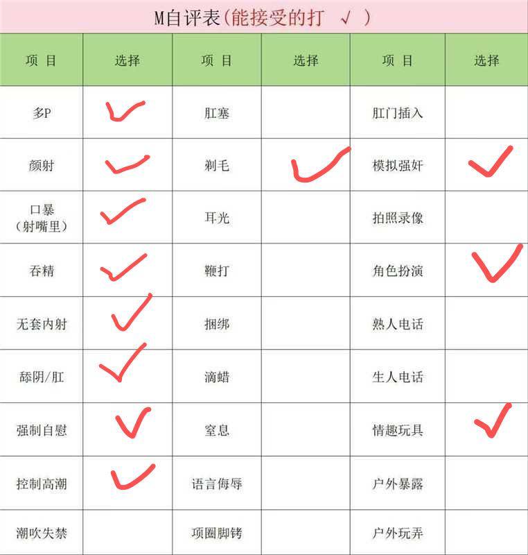 新疆 乌鲁木齐 编号：333954 (点击复制)
➡️ 