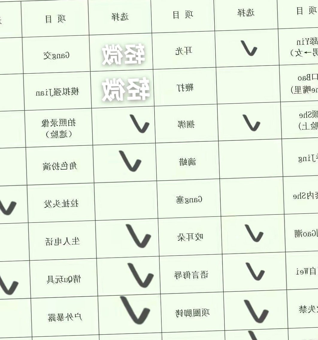 新疆 编号：961929 (点击复制)
➡️ 