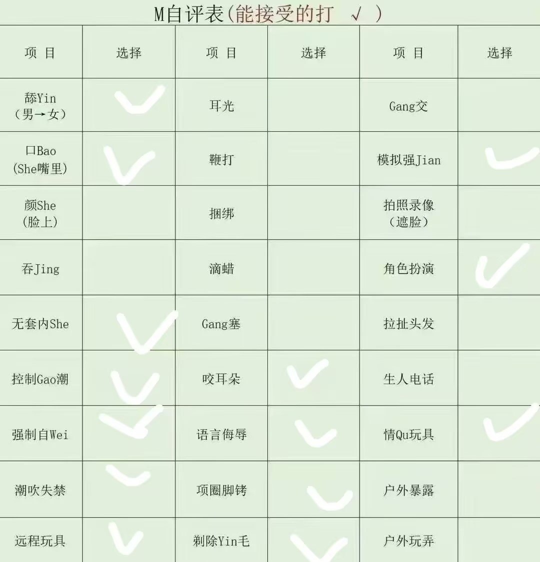 新疆 喀什 编号：494994 (点击复制)
➡️ 