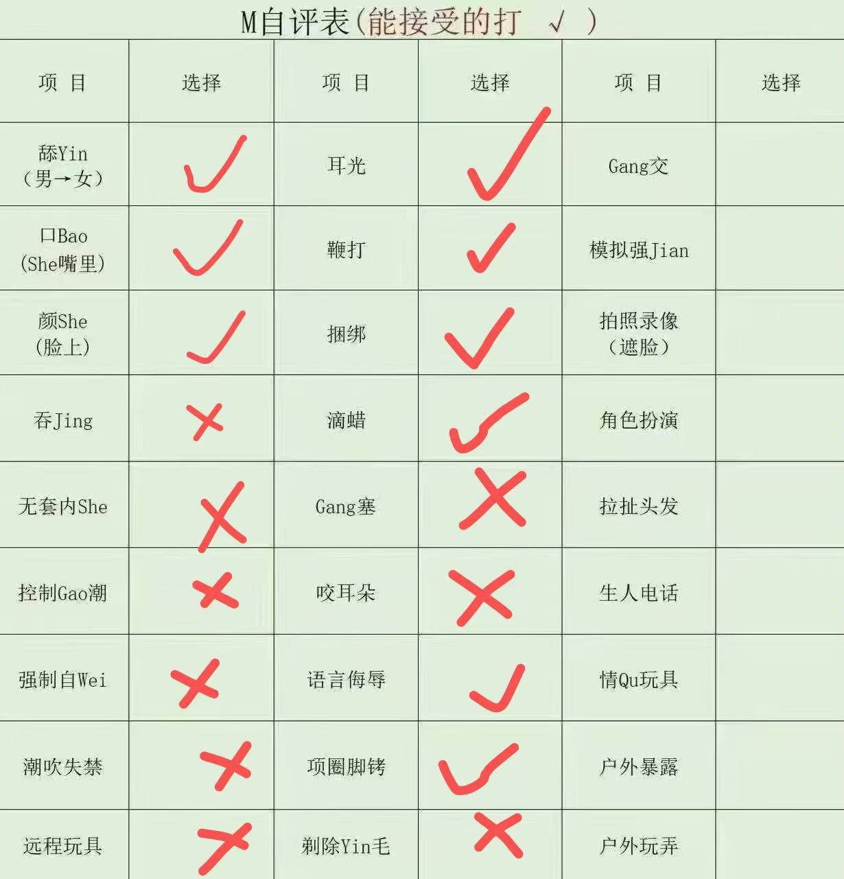 新疆 伊犁 编号：232745 (点击复制)
➡️ 