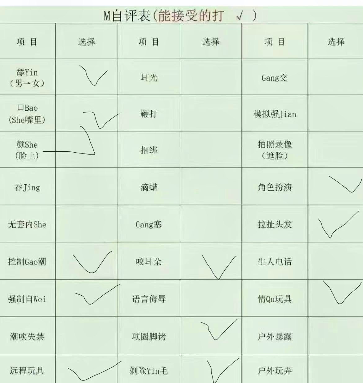 新疆 克拉玛依 编号： 502418 （260831）
