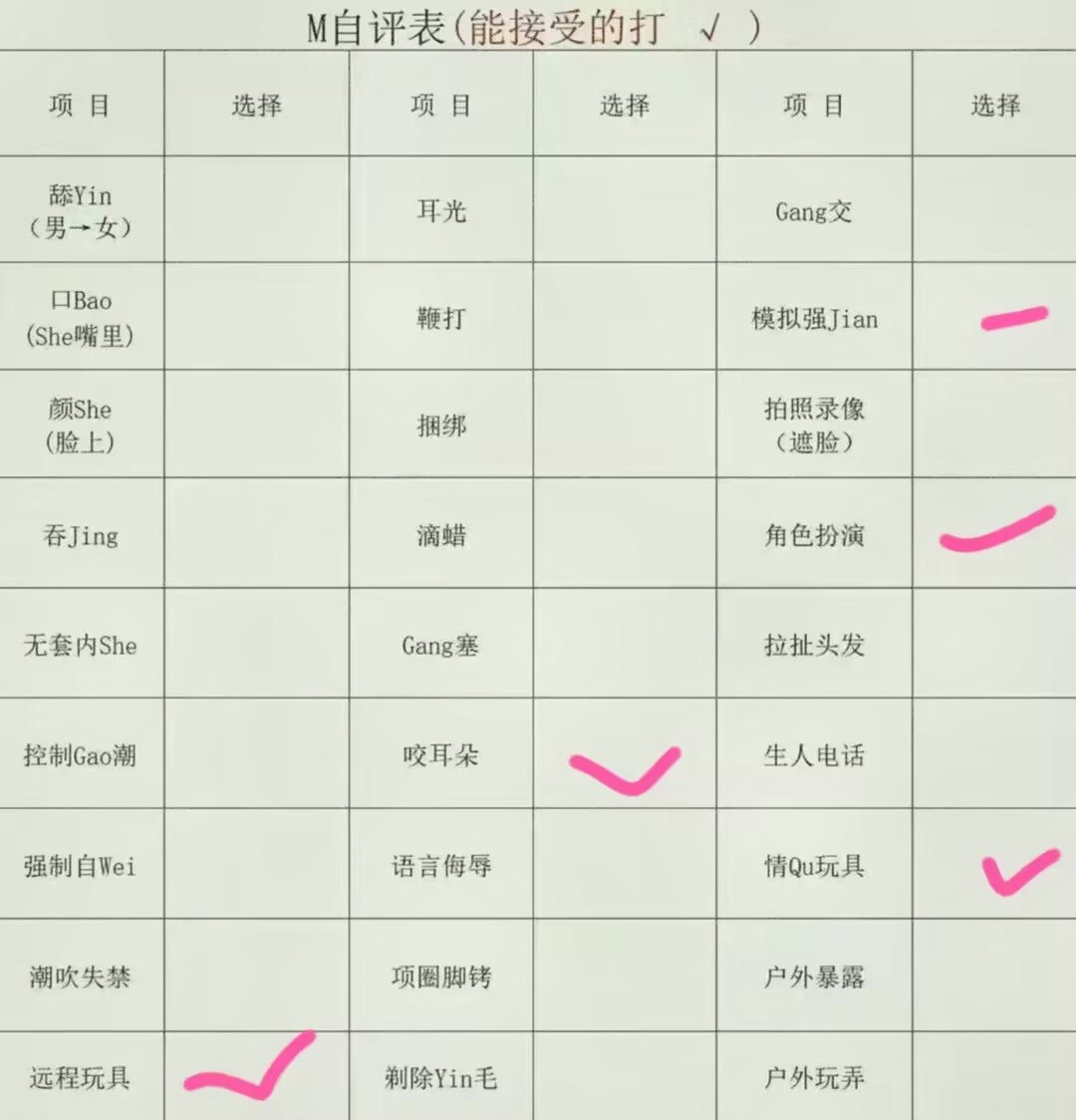 新疆 伊犁 编号：239454 (点击复制)
➡️ 