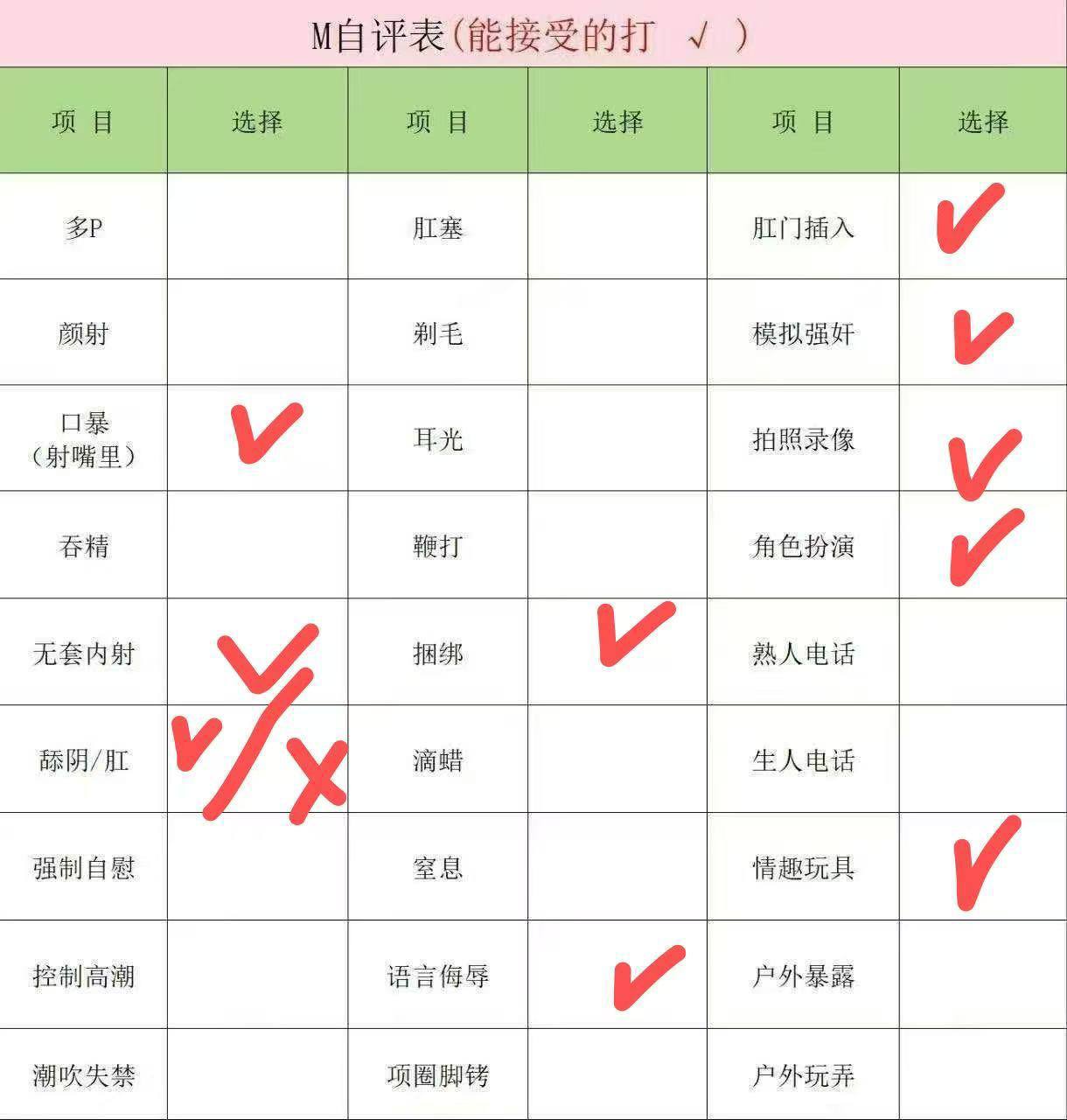 新疆 乌鲁木齐 编号：002548 (点击复制)
➡️ 