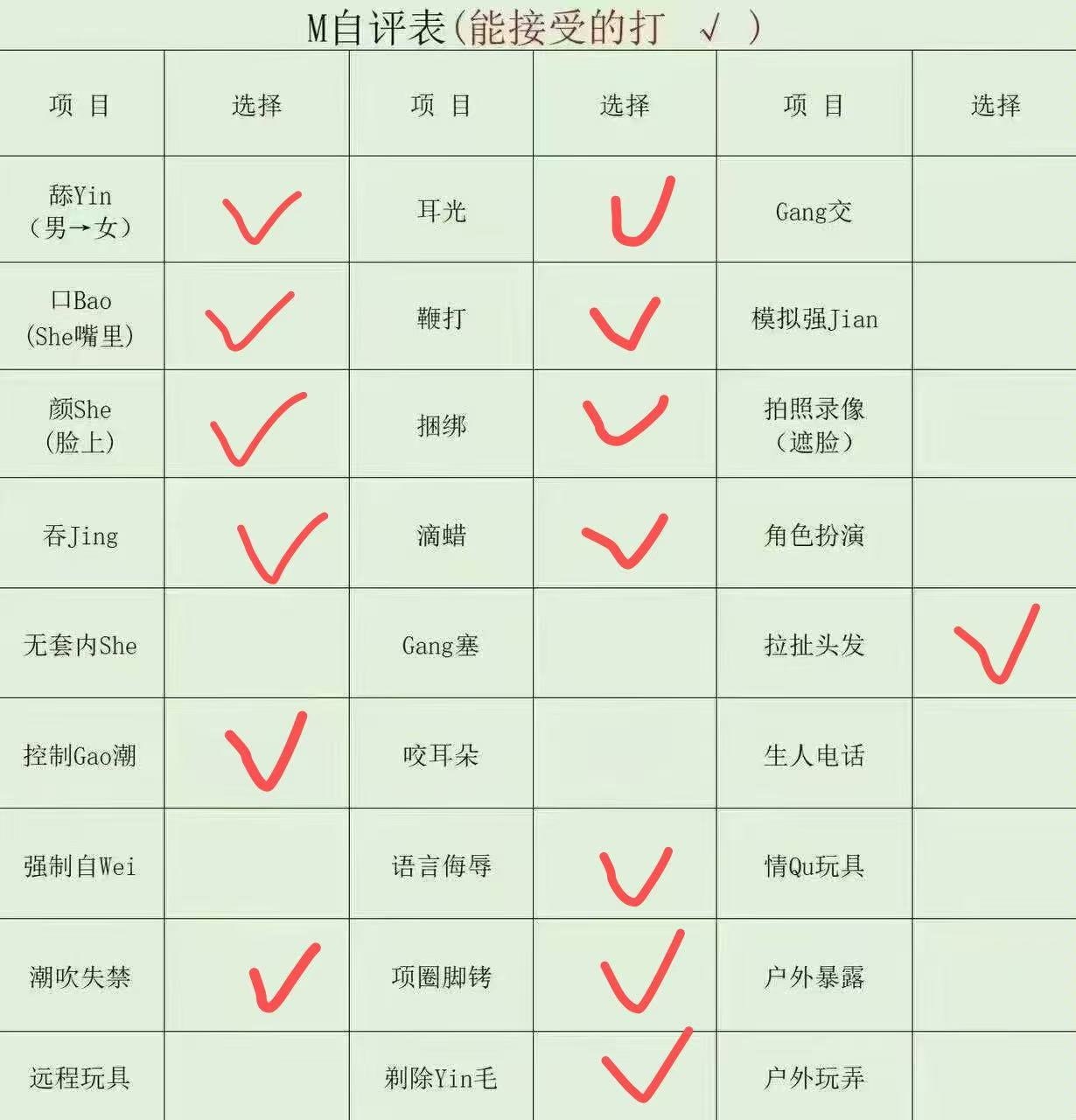 新疆 乌鲁木齐 编号：570251 (点击复制)
➡️ 