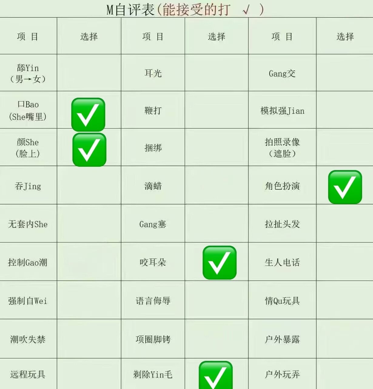 新疆 阿克苏 编号：107601 (点击复制)
➡️ 
