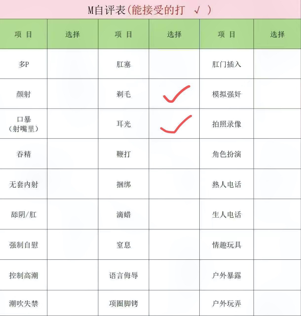 新疆 乌鲁木齐 编号： 221196 （260822）
