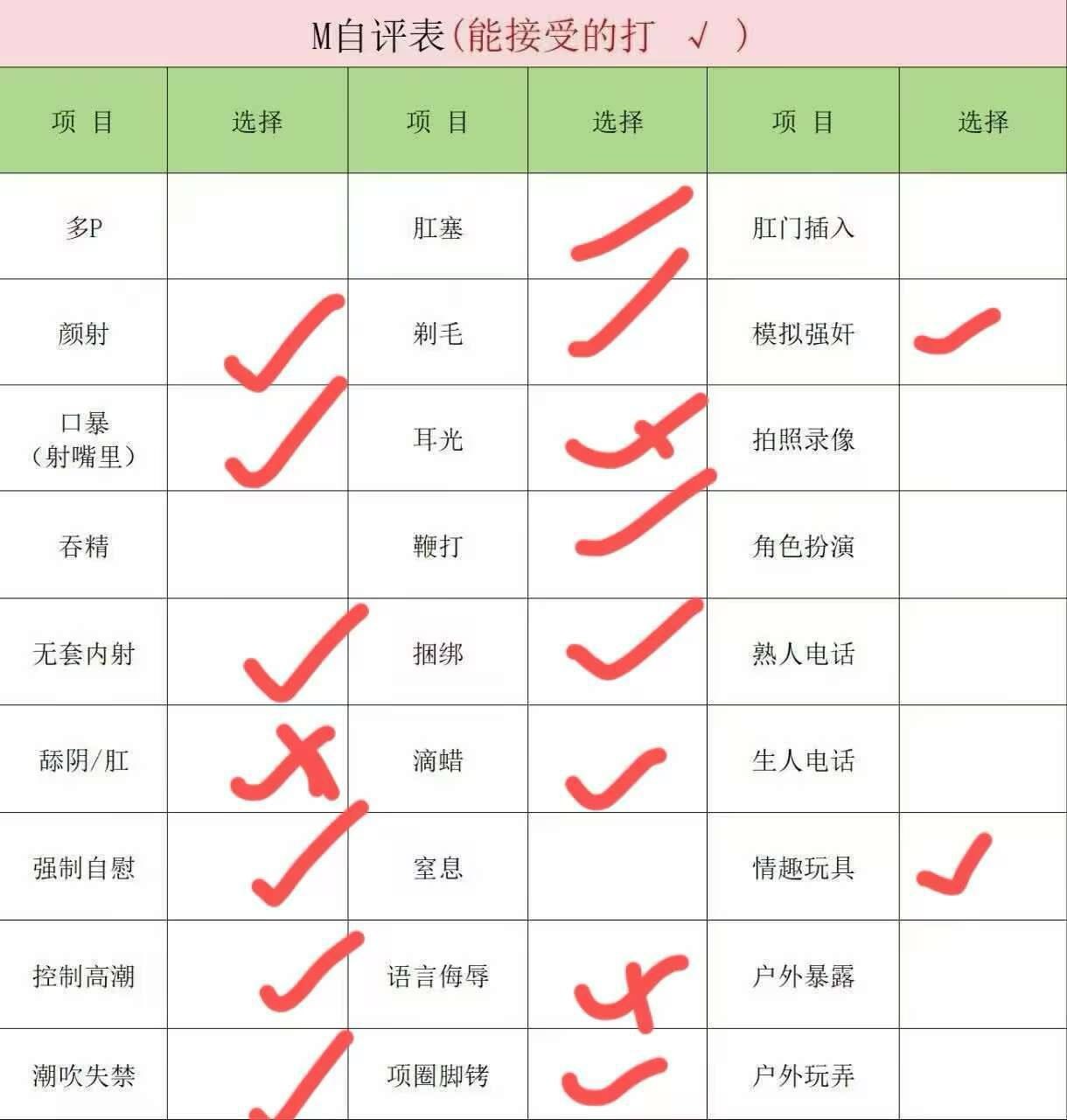 新疆 阿勒泰 编号： 641298 （260821）
