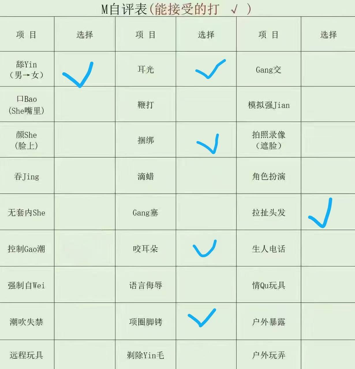 新疆 编号： 223036 （260903）
