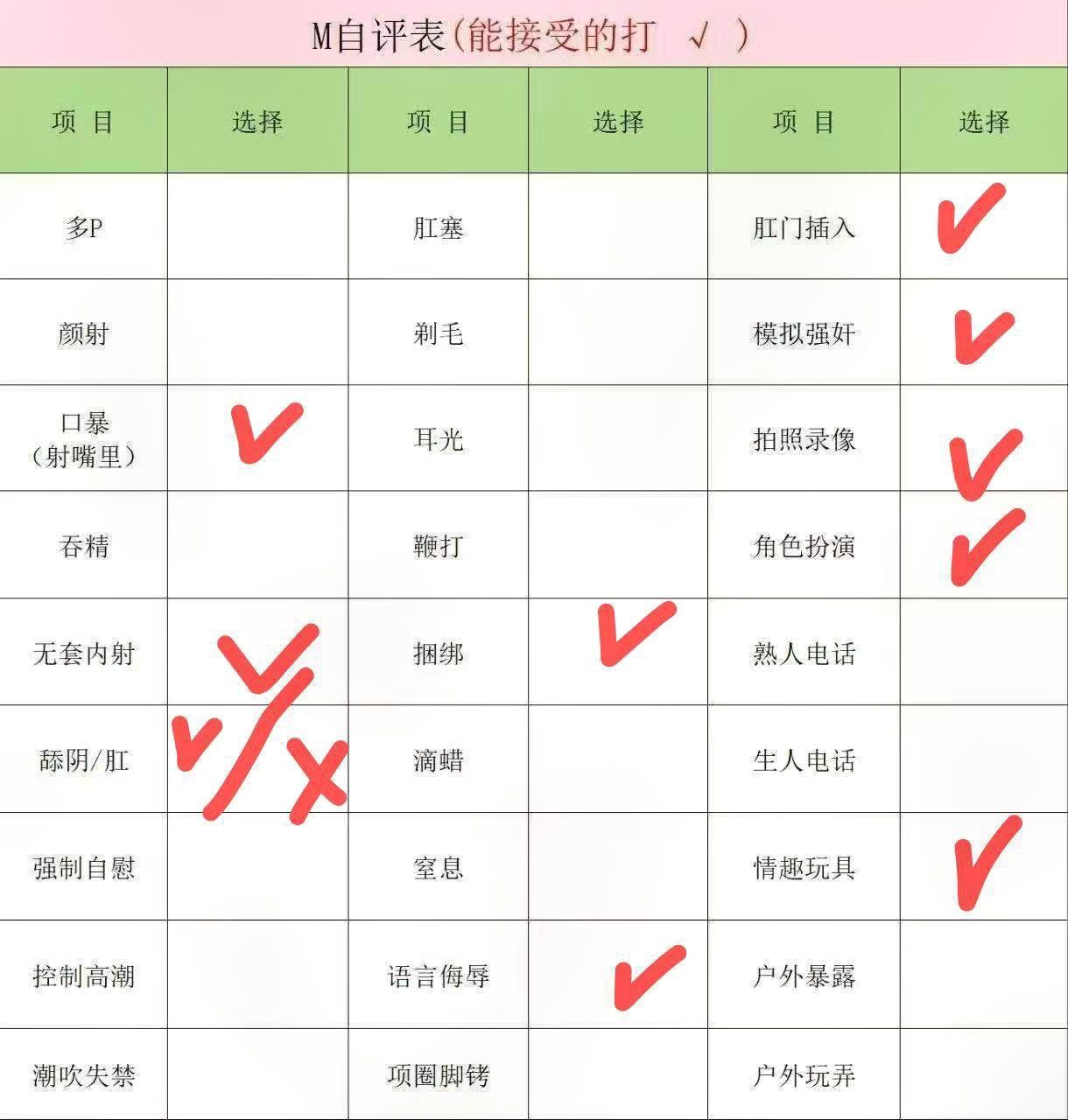 新疆 乌鲁木齐 编号： 720069 （260910）
