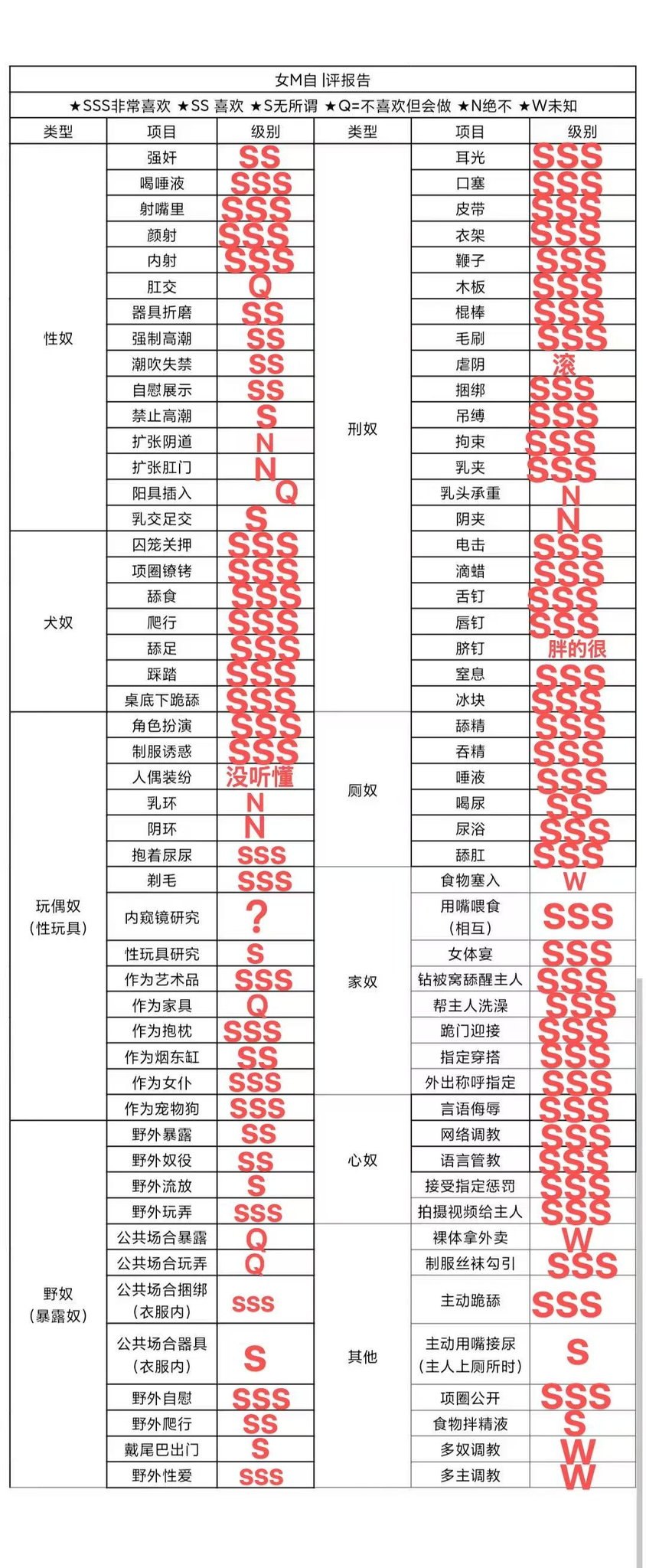 新疆 乌鲁木齐 编号： 620266 （260902）
