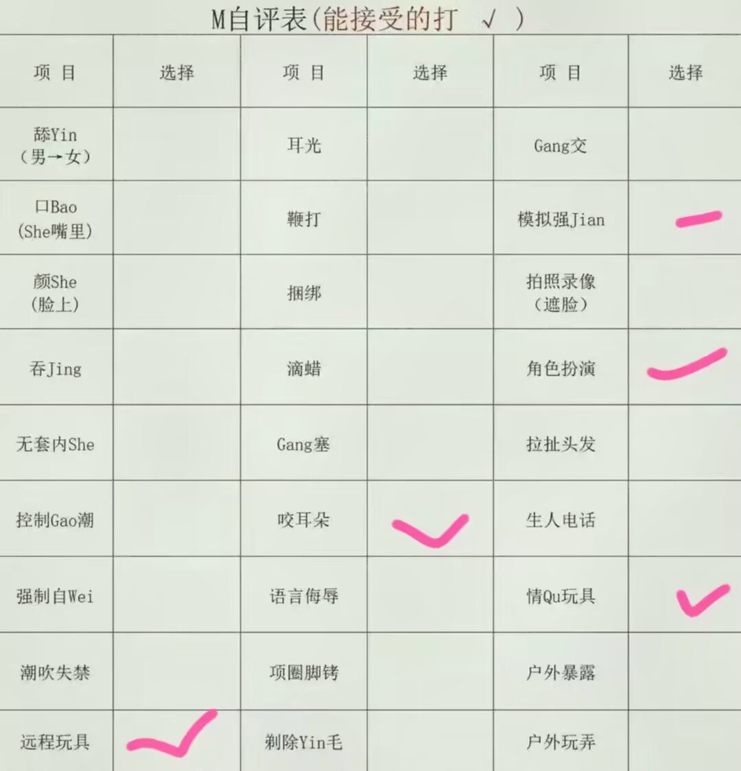 新疆 伊犁 编号： 998904 （260907）
