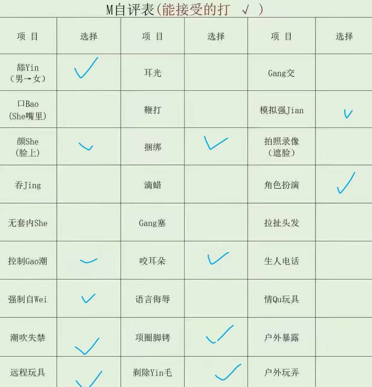 新疆 乌鲁木齐 编号： 596805 （260906）
