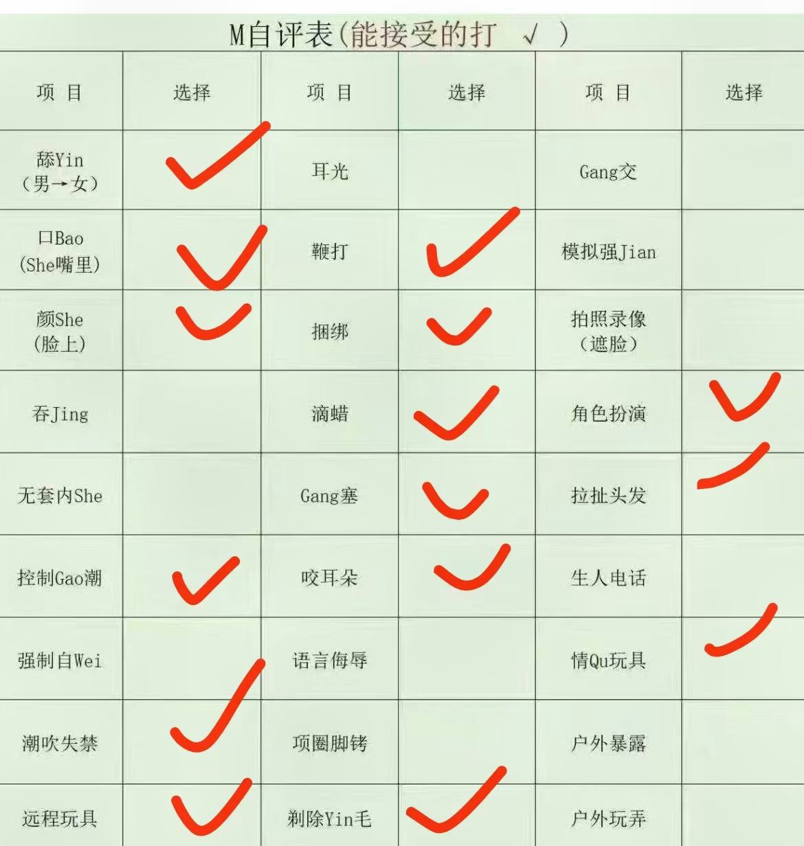 新疆 乌鲁木齐 编号： 166923 （260901）
