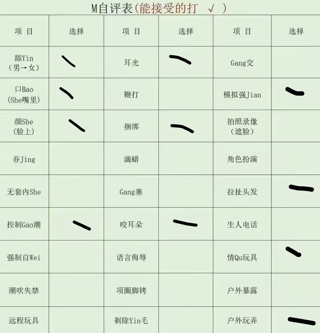 新疆 编号： 398903 （260909）
