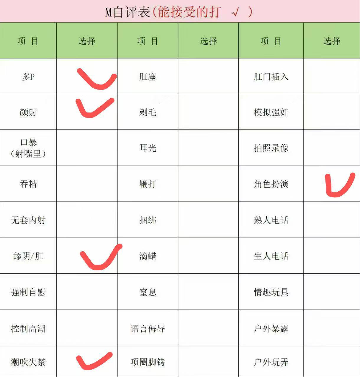 西藏 拉萨 编号：954391 (点击复制)
➡️ 