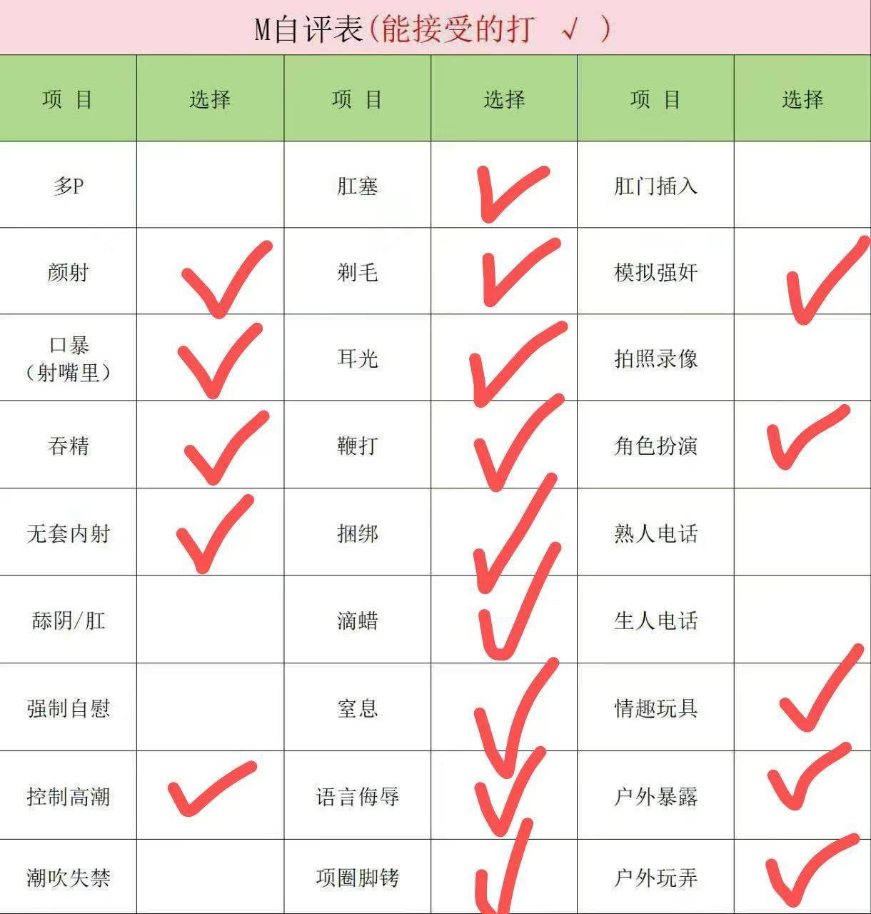 西藏 拉萨 编号：318509 (点击复制)
➡️ 