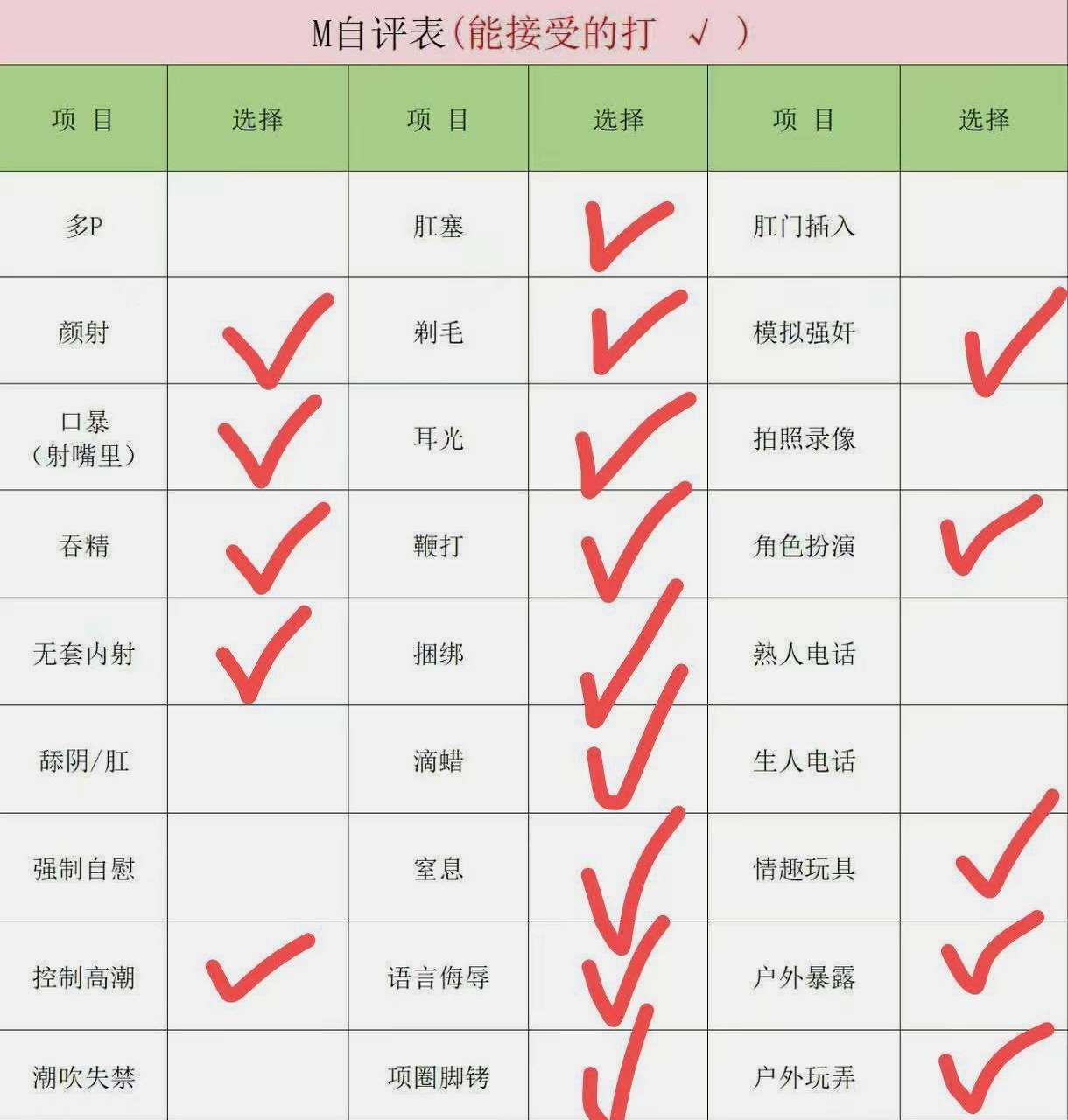 西藏 拉萨 编号：726058 (点击复制)
➡️ 