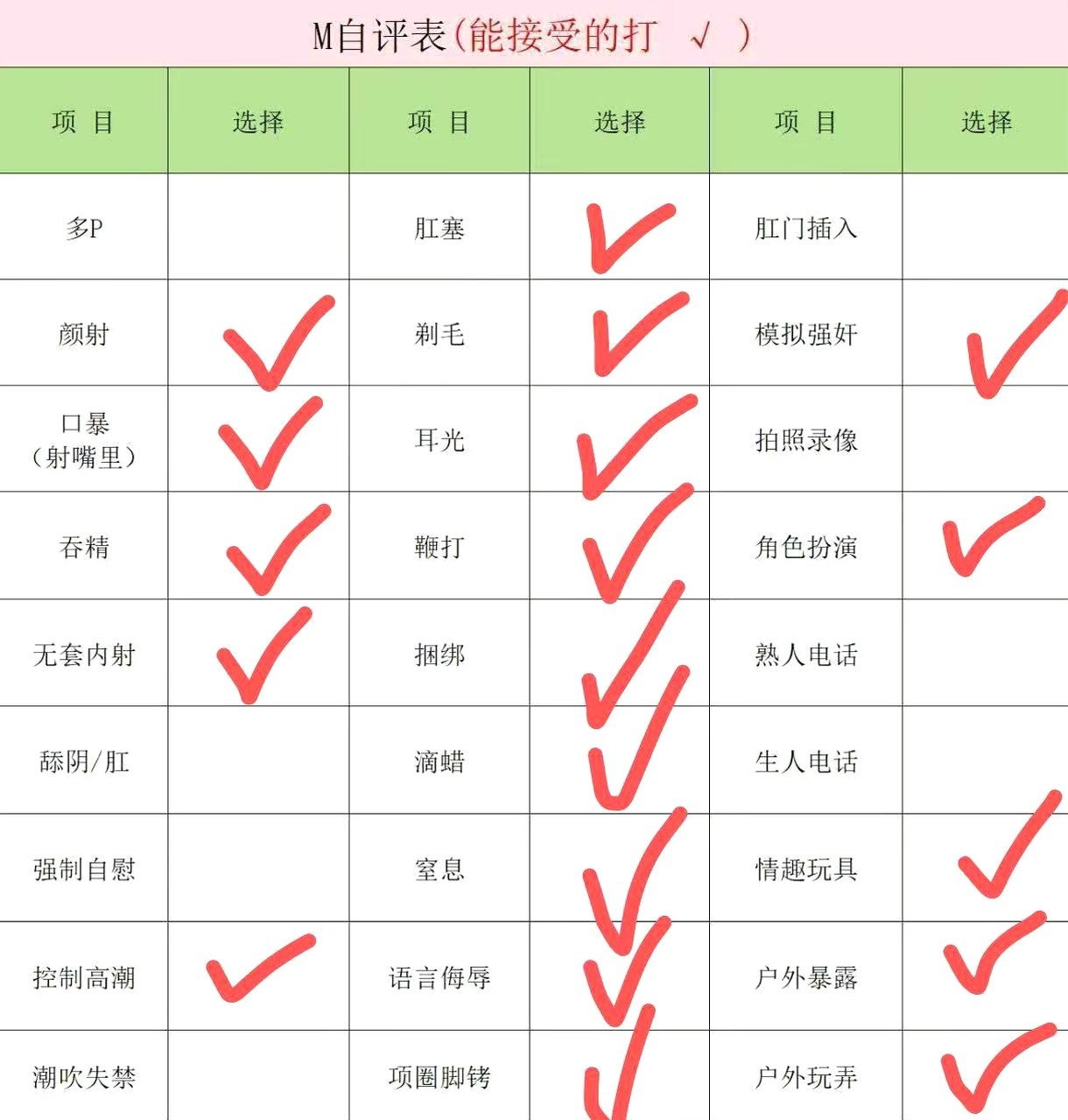 西藏 拉萨 编号： 886092 （260903）

