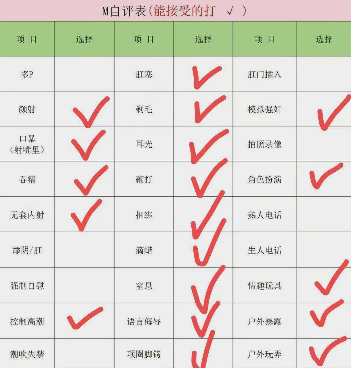 西藏 编号： 826000 （260911）
