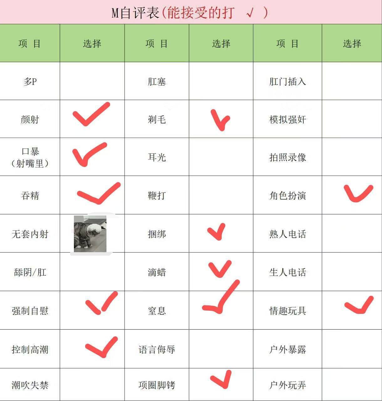 云南 昆明 编号：103795 (点击复制)
➡️ 