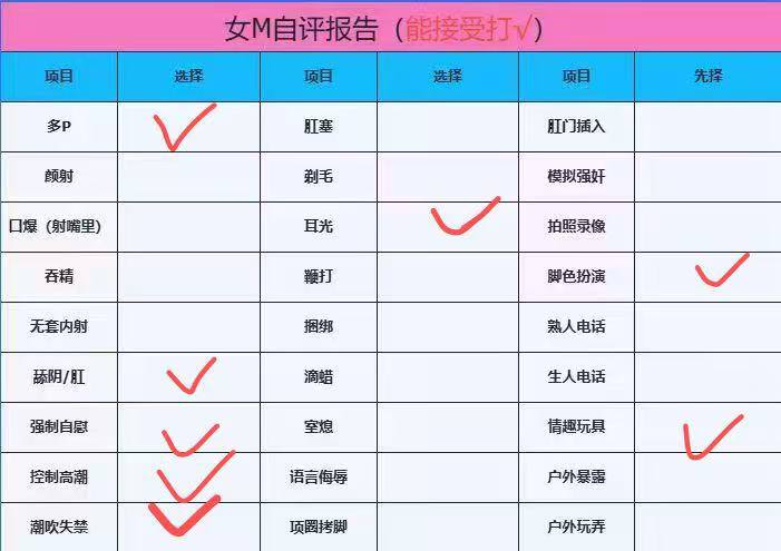 云南 昆明 编号：402695 (点击复制)
➡️ 