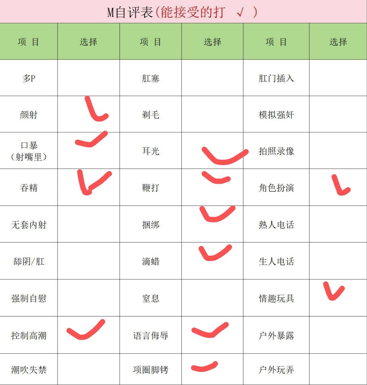 云南 昆明 编号：487640 (点击复制)
➡️ 