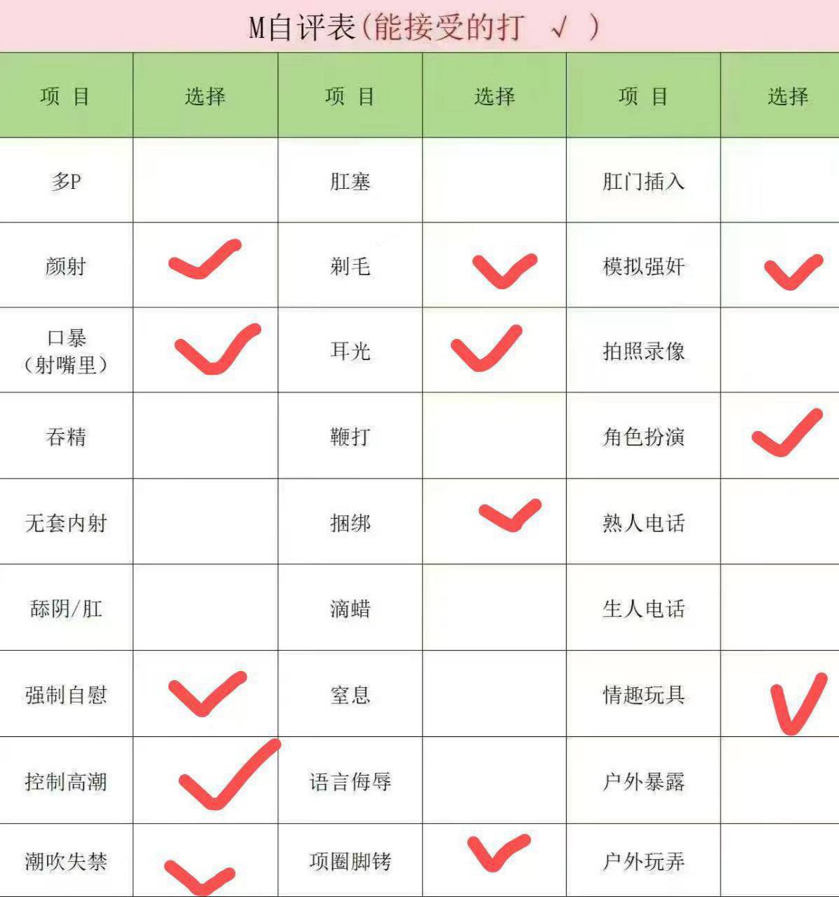 云南 编号：828198 (点击复制)
➡️ 
