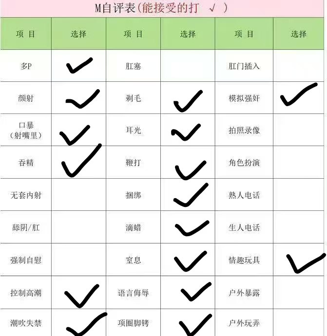 云南 昆明 编号：528010 (点击复制)
➡️ 