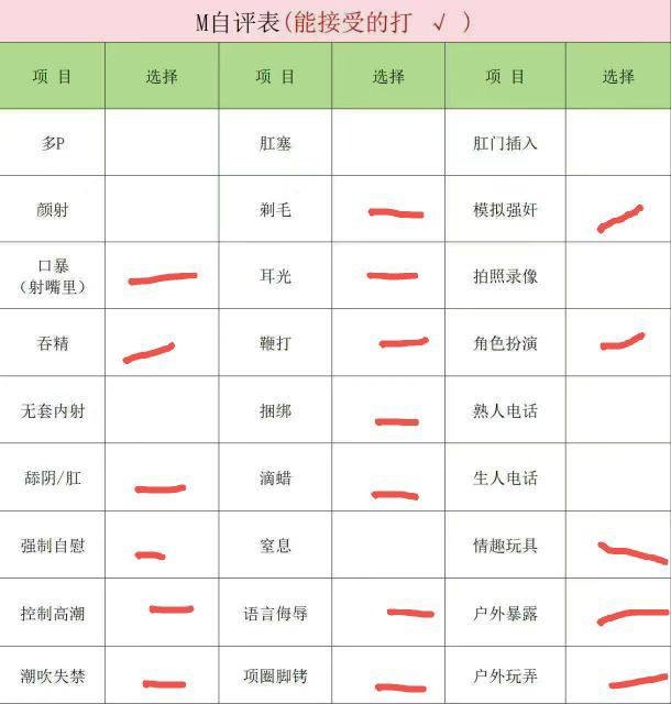 云南 昆明 编号：550051 (点击复制)
➡️ 