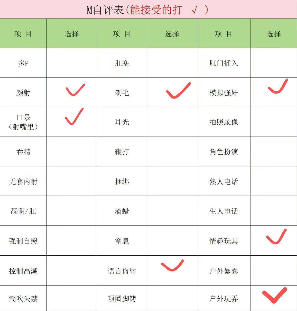 云南 文山 编号：584013 (点击复制)
➡️ 