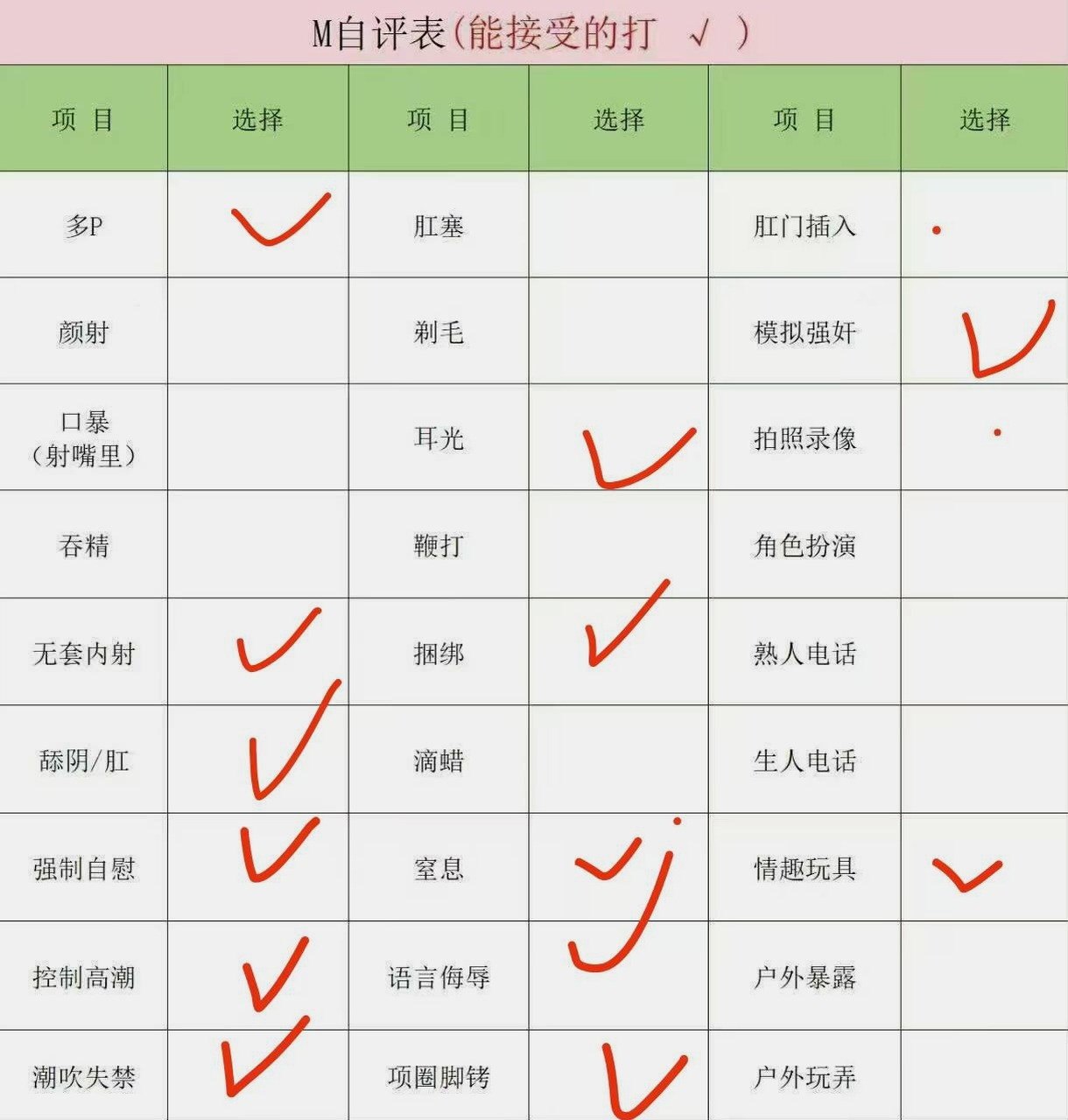 云南 昆明 编号：342168 (点击复制)
➡️ 
