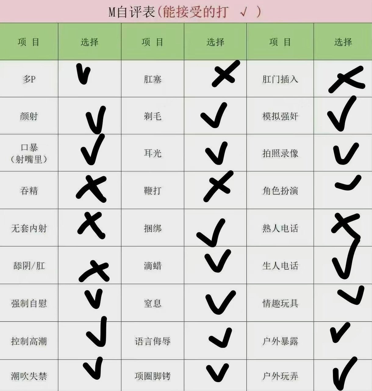云南 昆明 编号：077830 (点击复制)
➡️ 