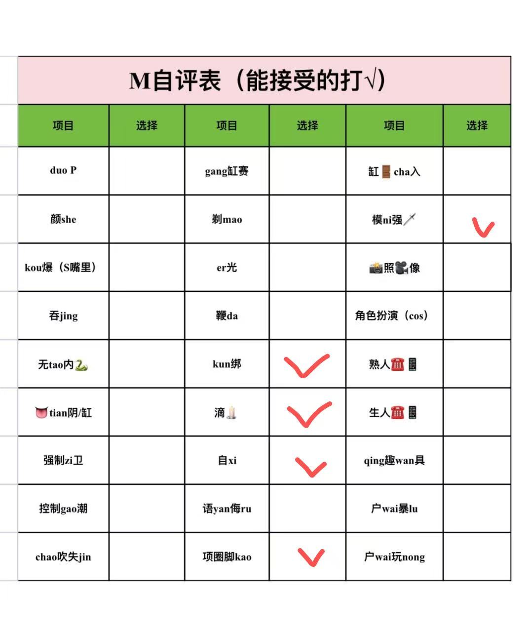 云南 昆明 编号：340810 (点击复制)
➡️ 