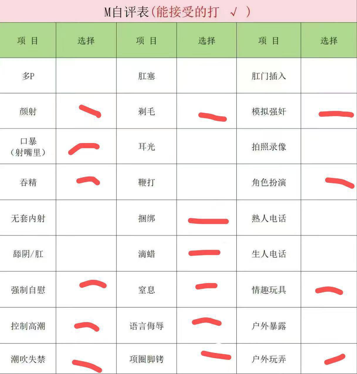 云南 昆明 编号：423014 (点击复制)
➡️ 