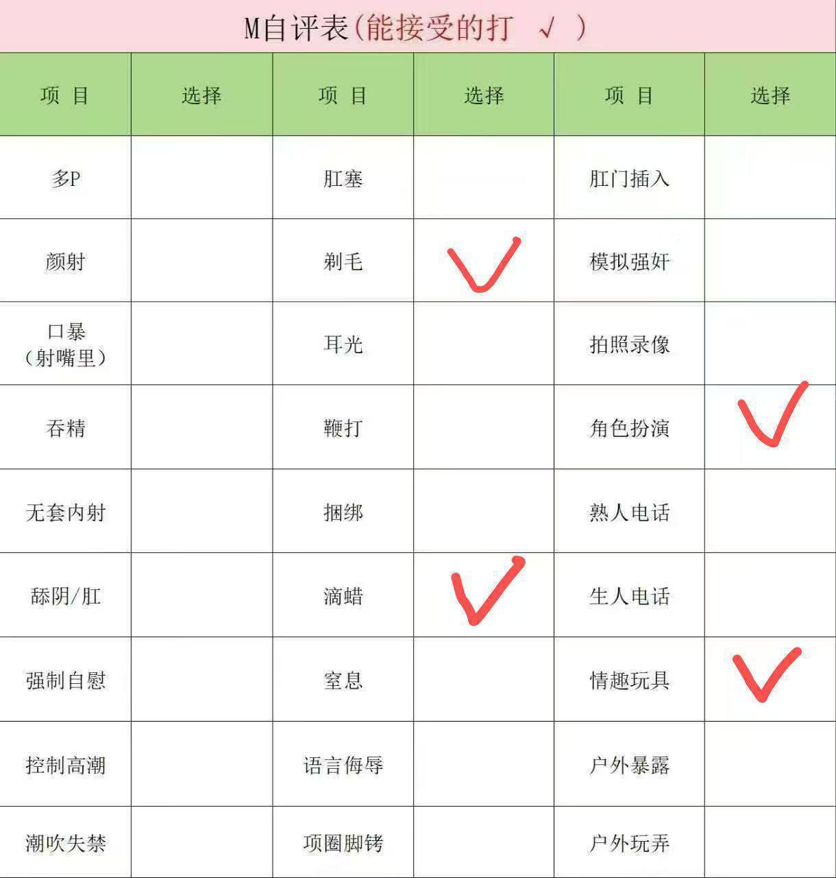 云南 昆明 编号：214217 (点击复制)
➡️ 