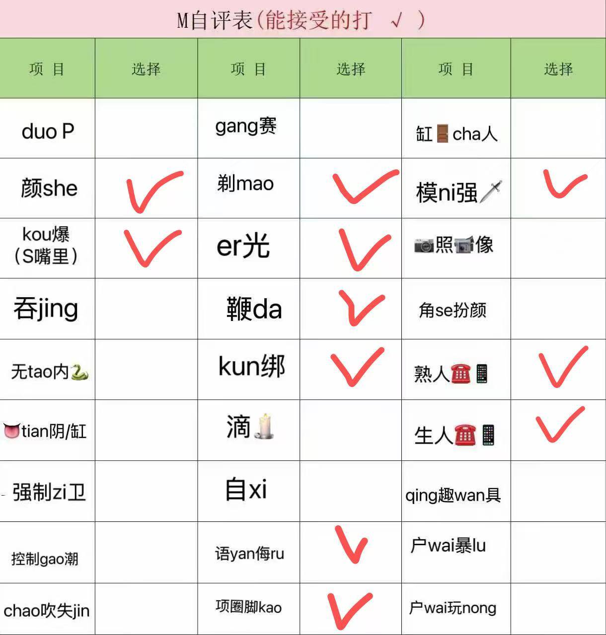 云南 昆明 编号：040245 (点击复制)
➡️ 
