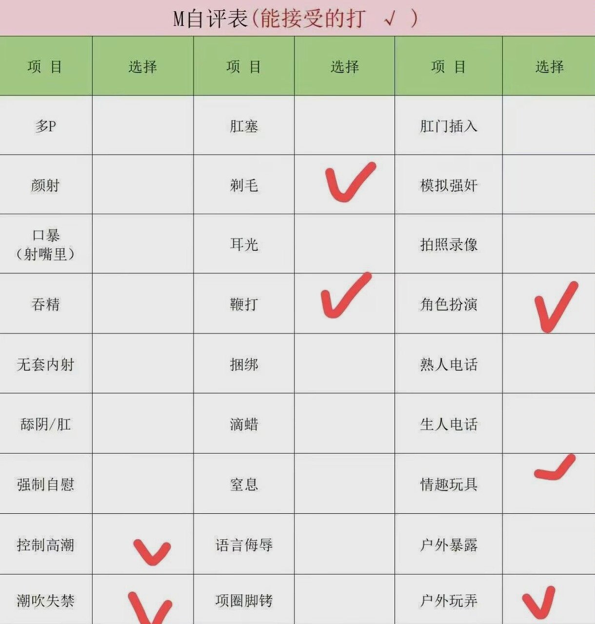 云南 大理 编号：012022 (点击复制)
➡️ 