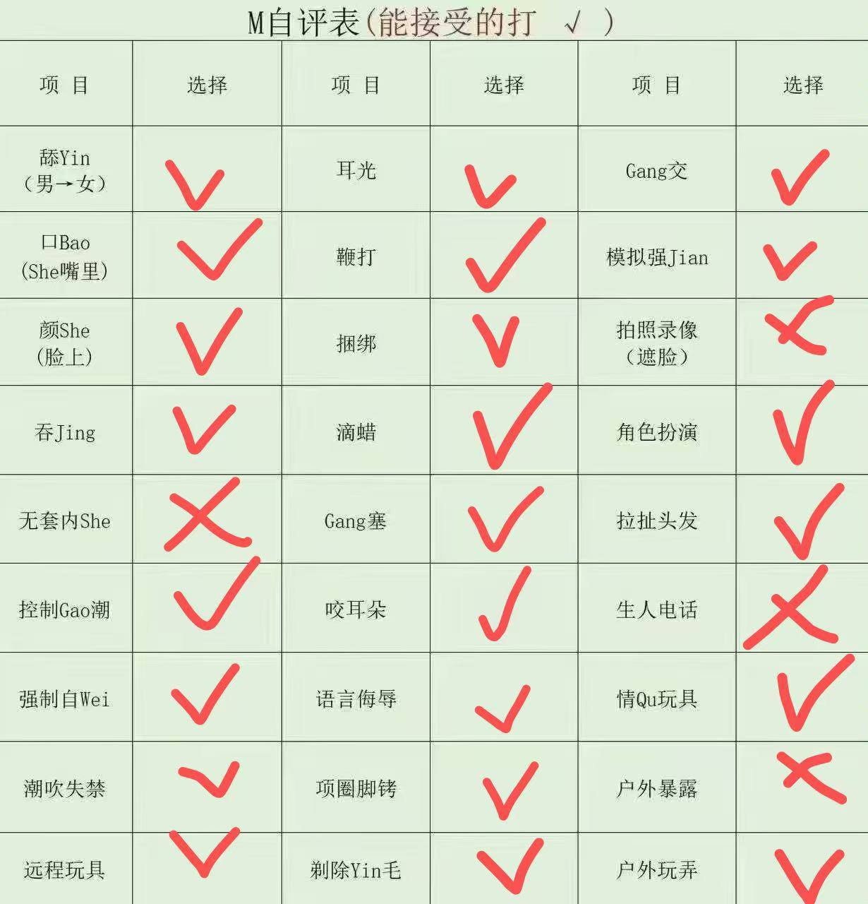 云南 昆明 编号：831882 (点击复制)
➡️ 