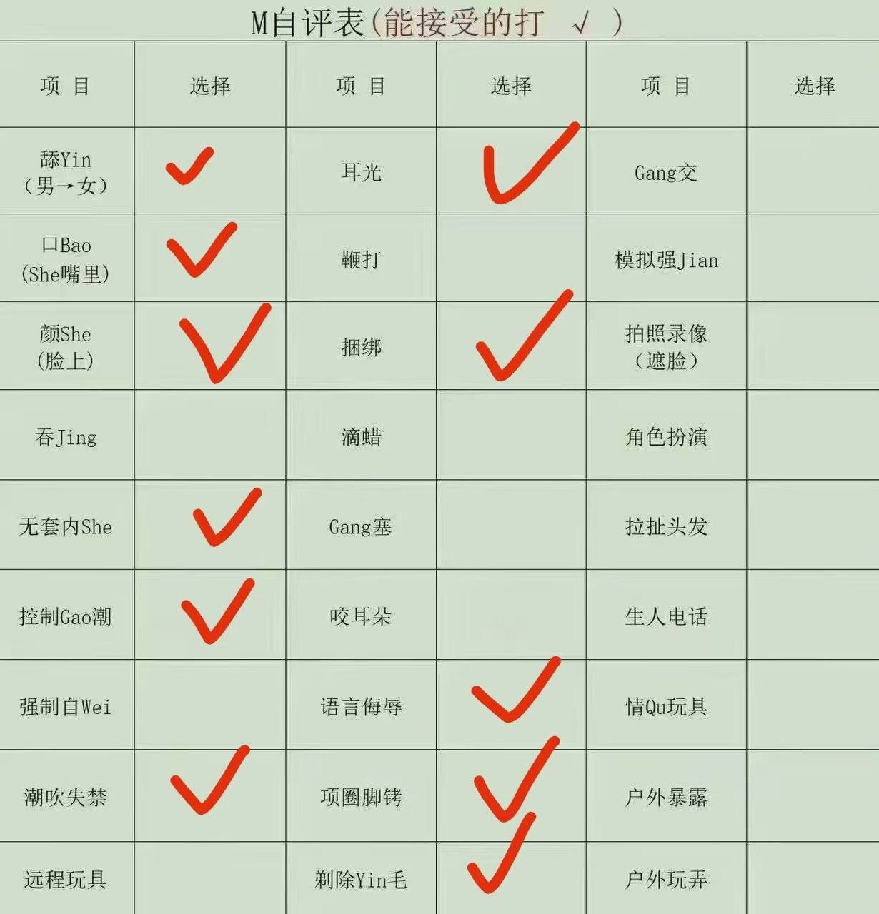 云南 编号：118022 (点击复制)
➡️ 