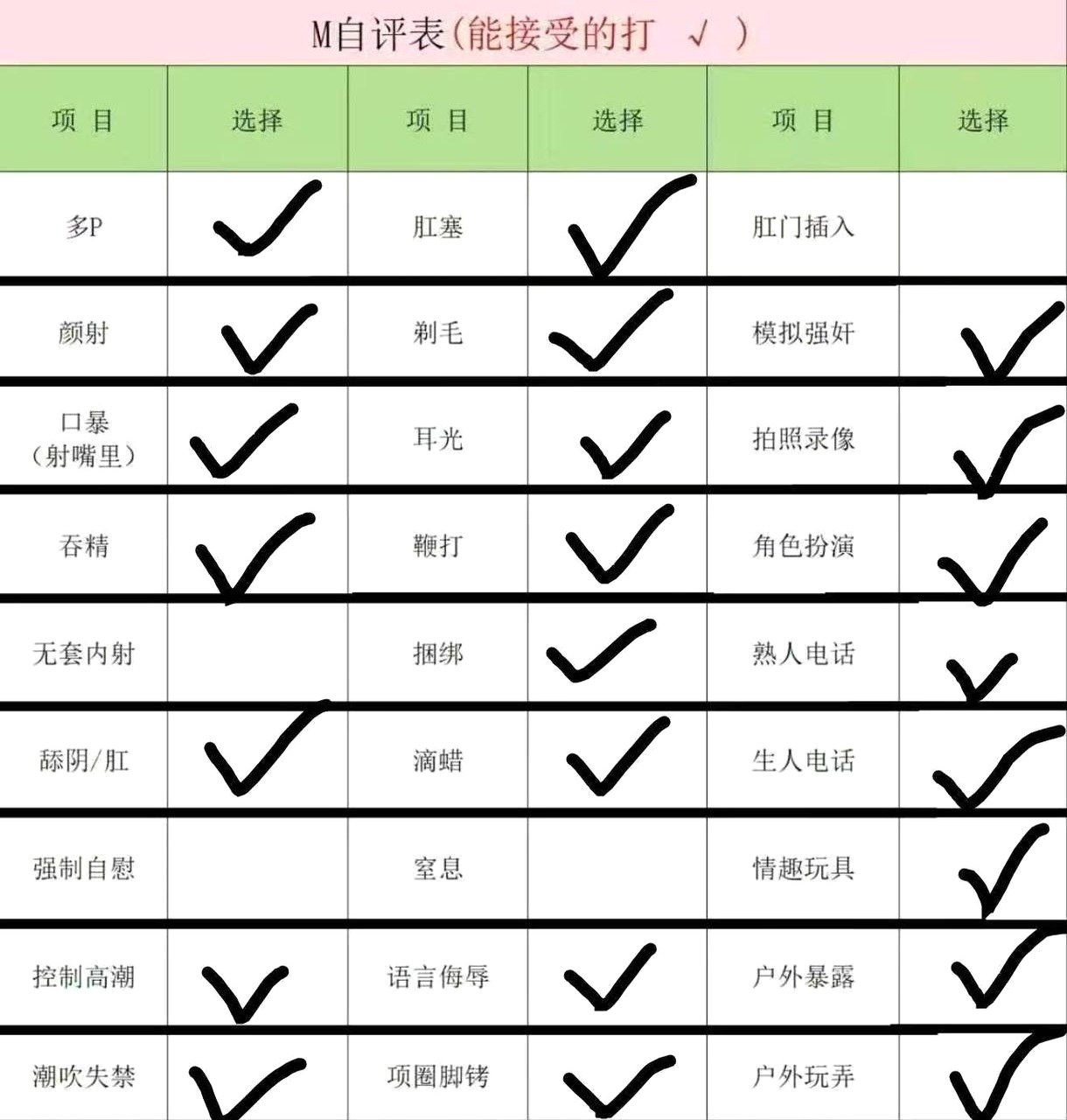 云南 昆明 编号：999246 (点击复制)
➡️ 