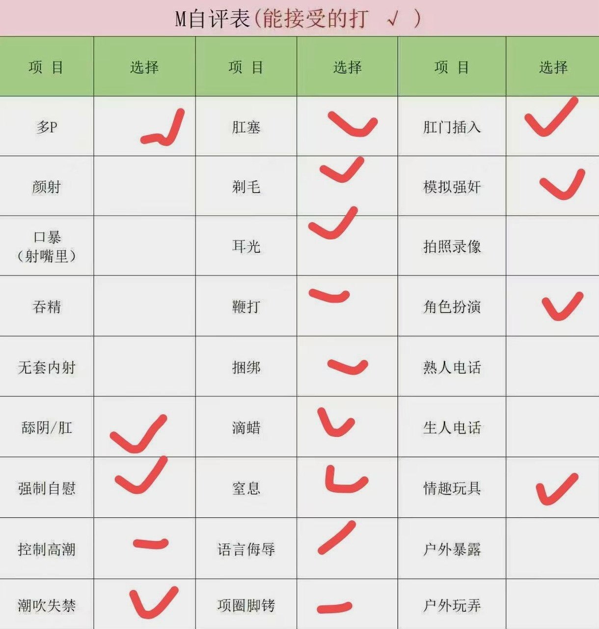 云南 昆明 编号：559433 (点击复制)
➡️ 