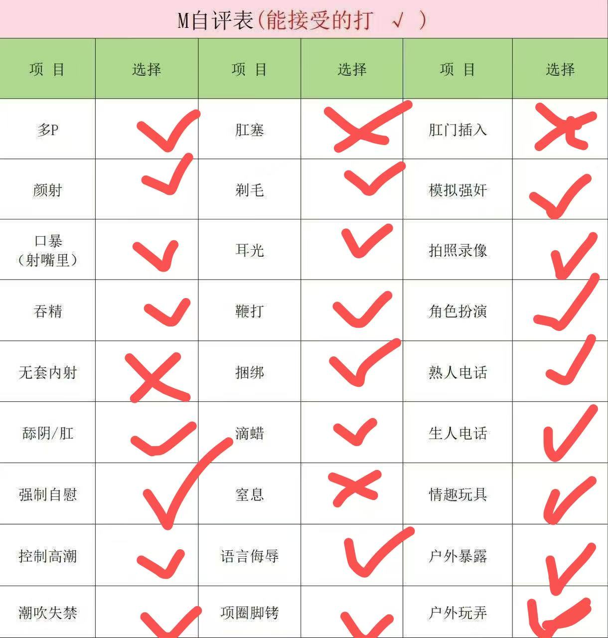 云南 昆明 编号：173455 (点击复制)
➡️ 