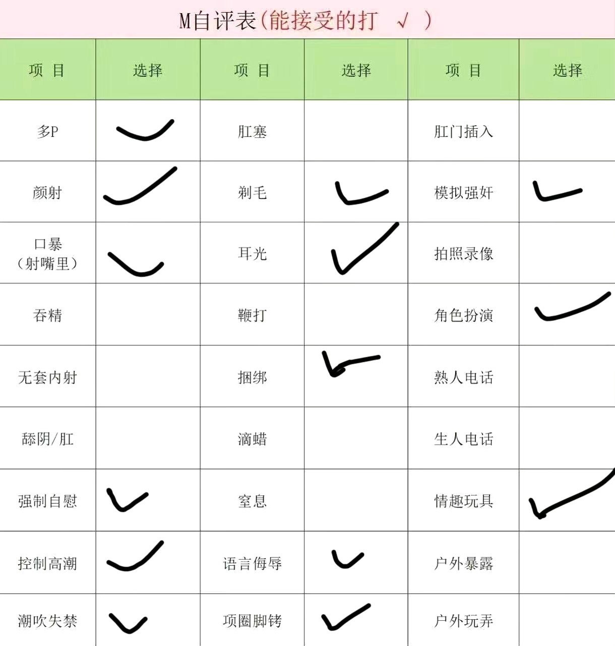 云南 昆明 编号：999246 (点击复制)
➡️ 