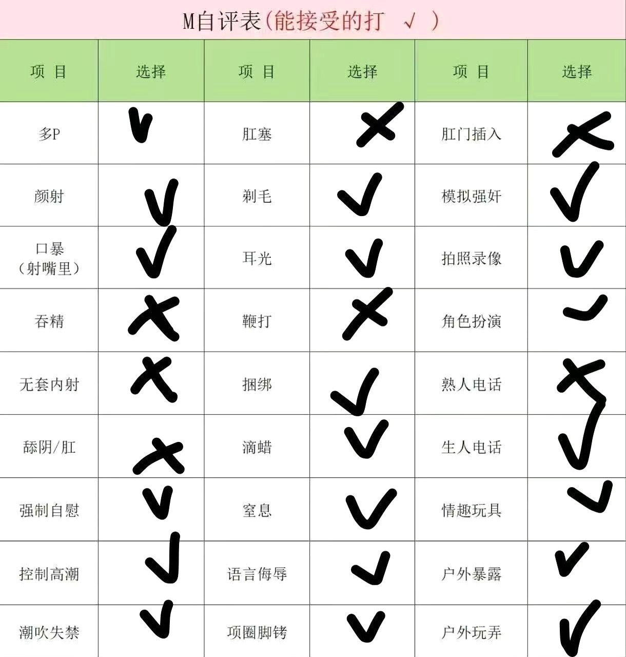 云南 昆明 编号：027338 (点击复制)
➡️ 