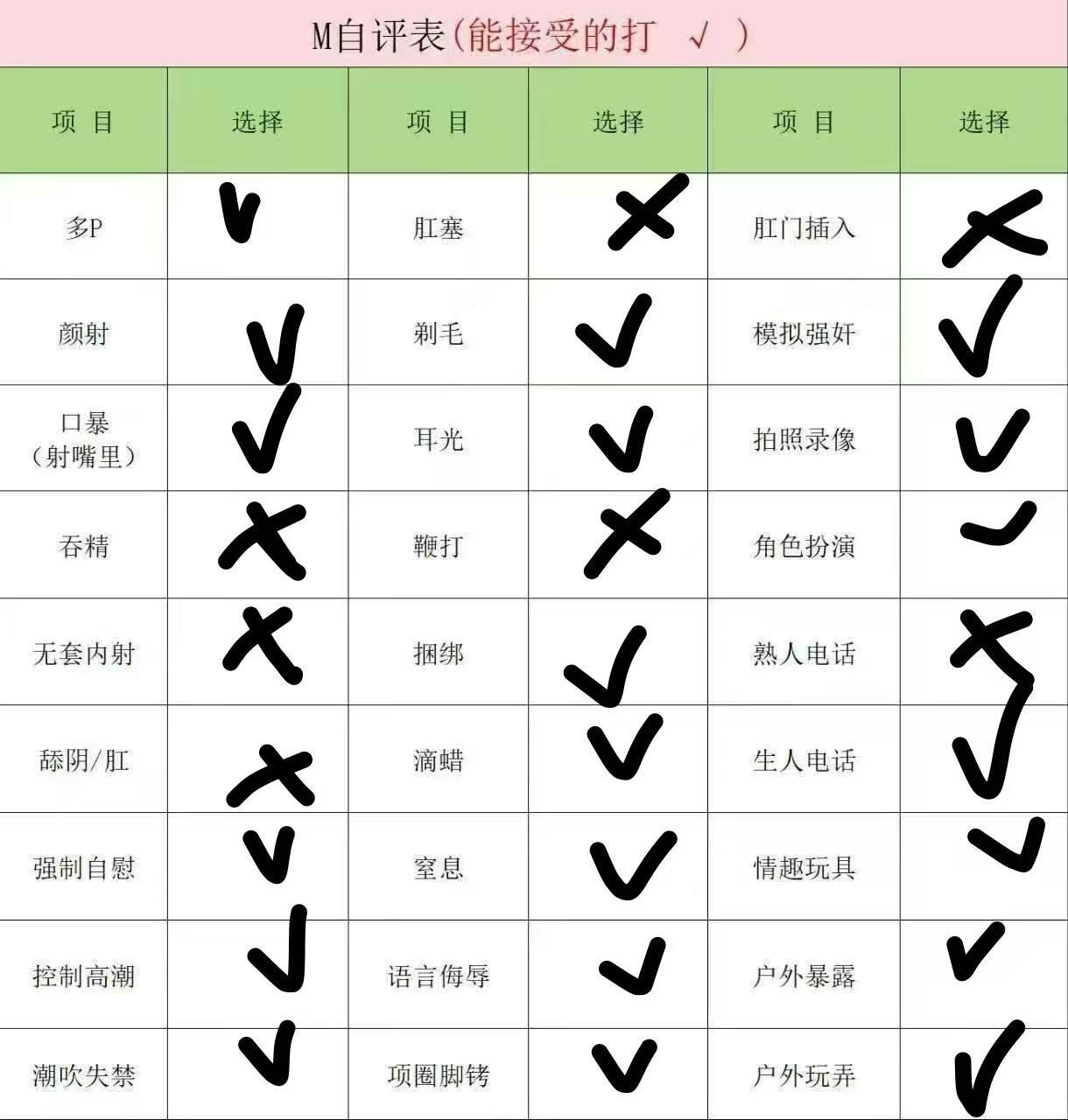 云南 昆明 编号：228647 (点击复制)
➡️ 