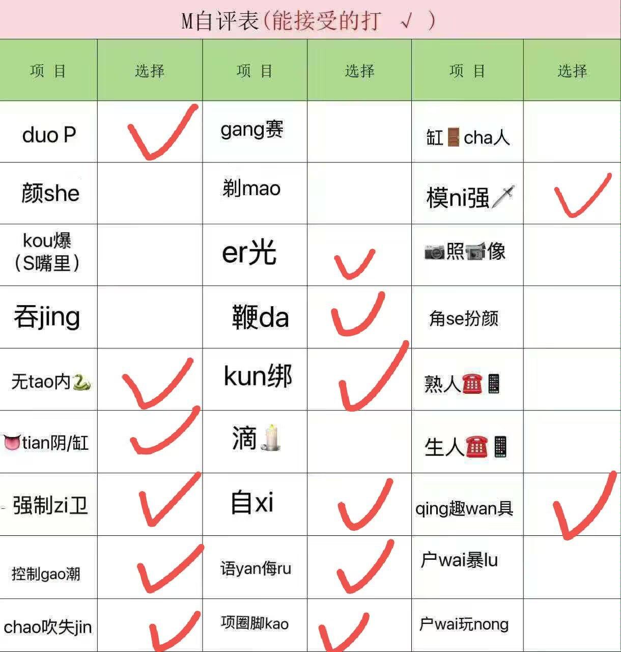 云南 昆明 编号：587818 (点击复制)
➡️ 