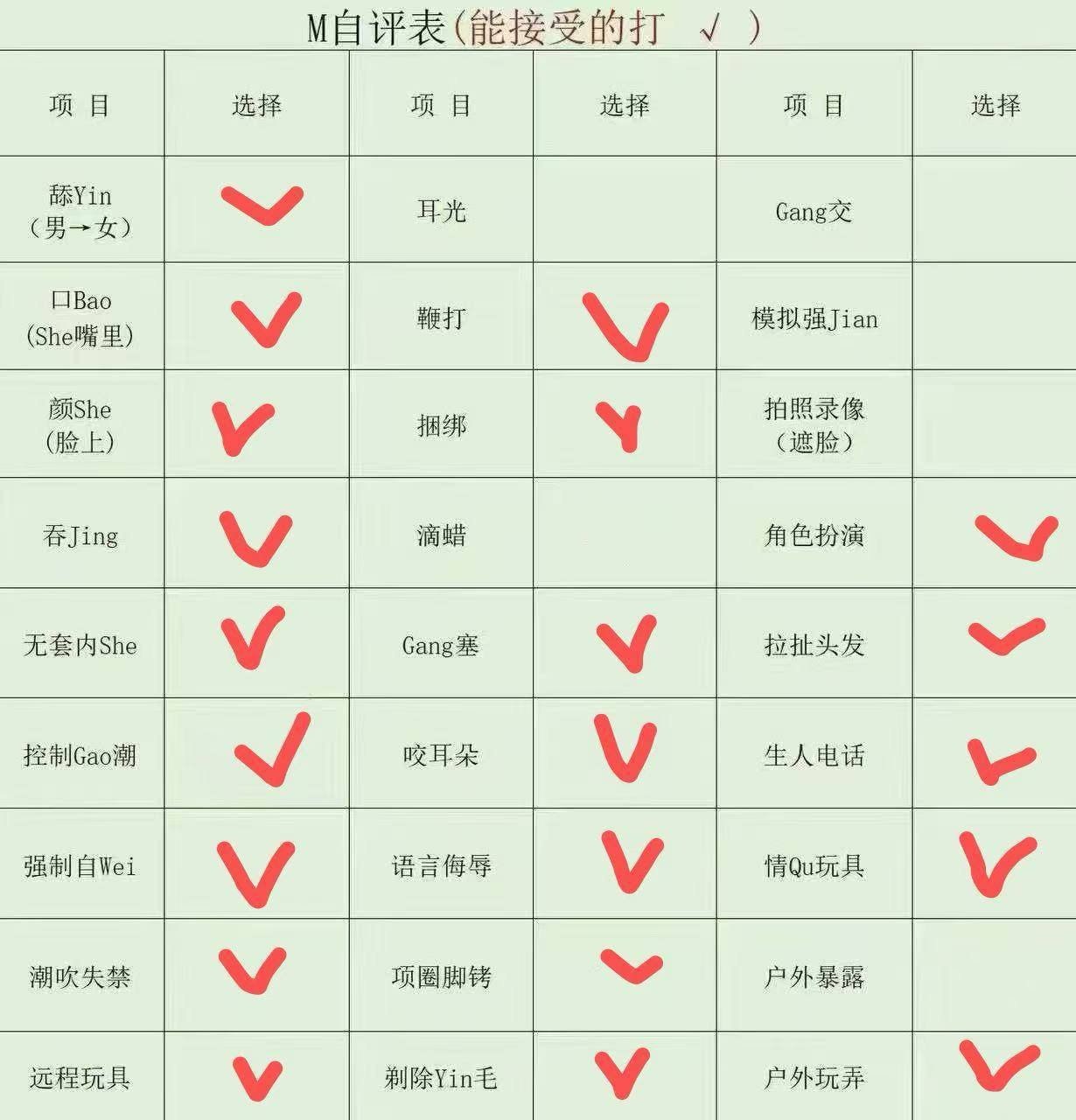 云南 昆明 编号：455814 (点击复制)
➡️ 